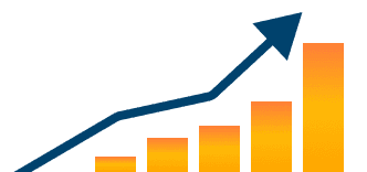 Growth statistics